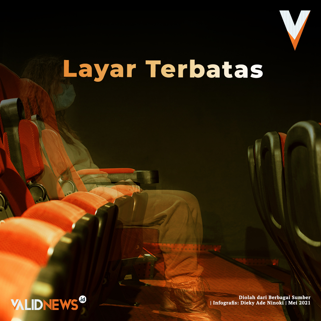 Layar Terbatas